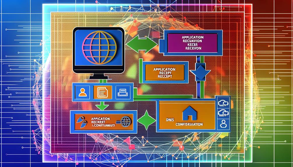 Quick Ways To Understand LK Domain Names and Their Registration Process